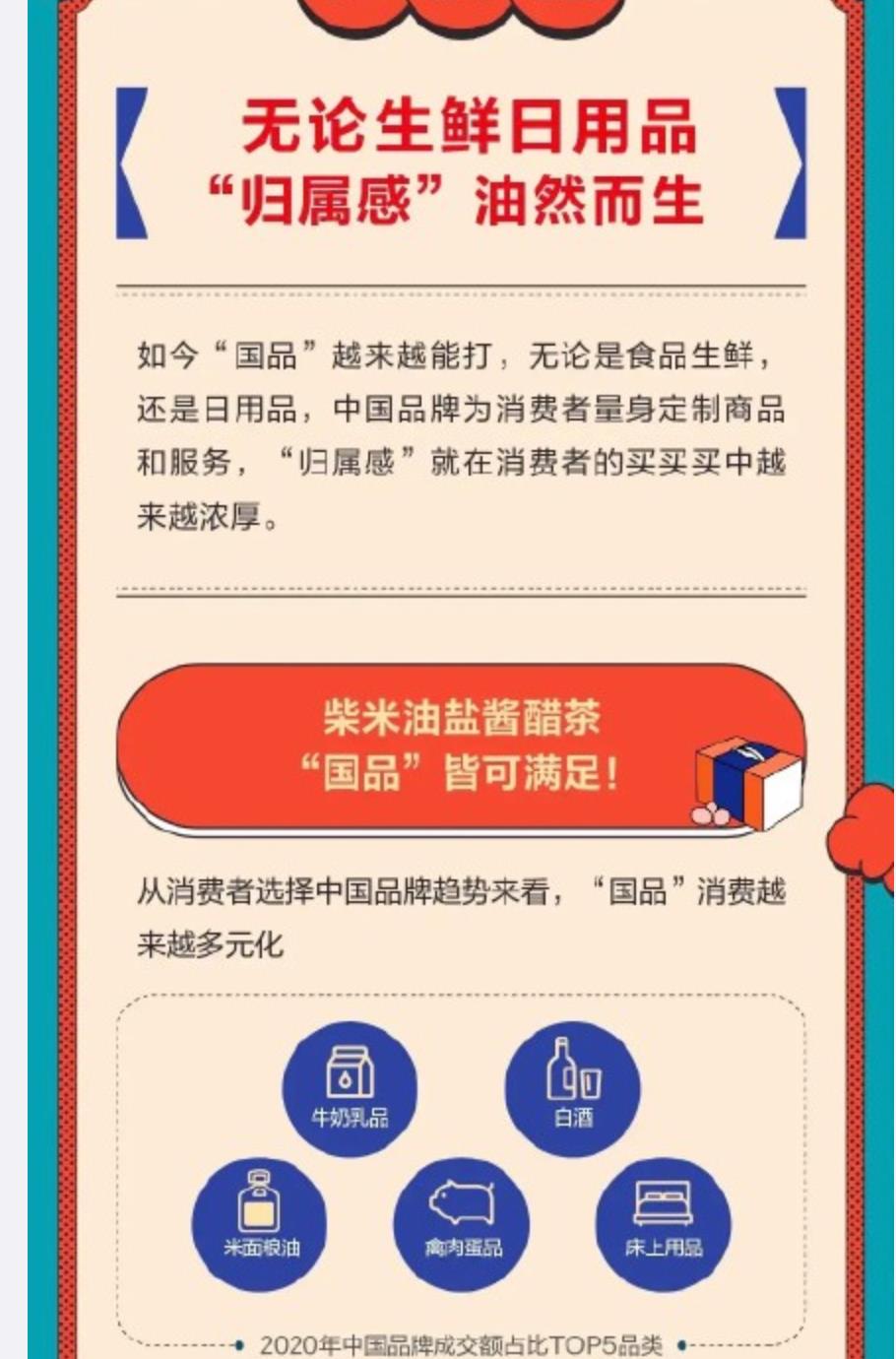 国货崛起背后的原因有哪些你必须知道,蜂花哭穷卖惨野性消费