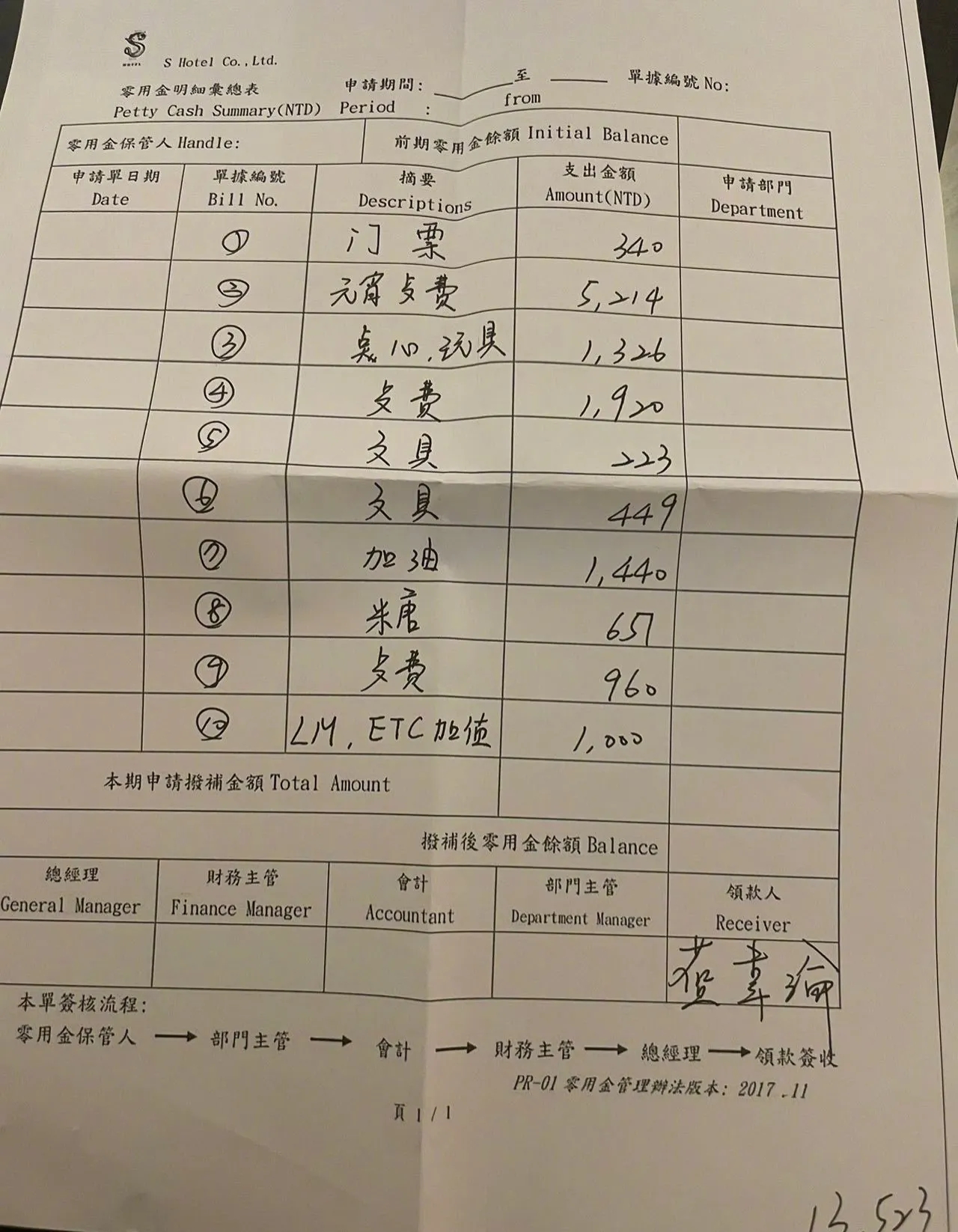 大S索讨离婚后抚养费后. 汪小菲晒出离婚记账本.