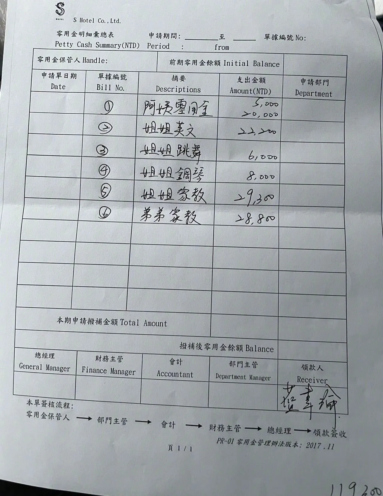 大S索讨离婚后抚养费后. 汪小菲晒出离婚记账本.