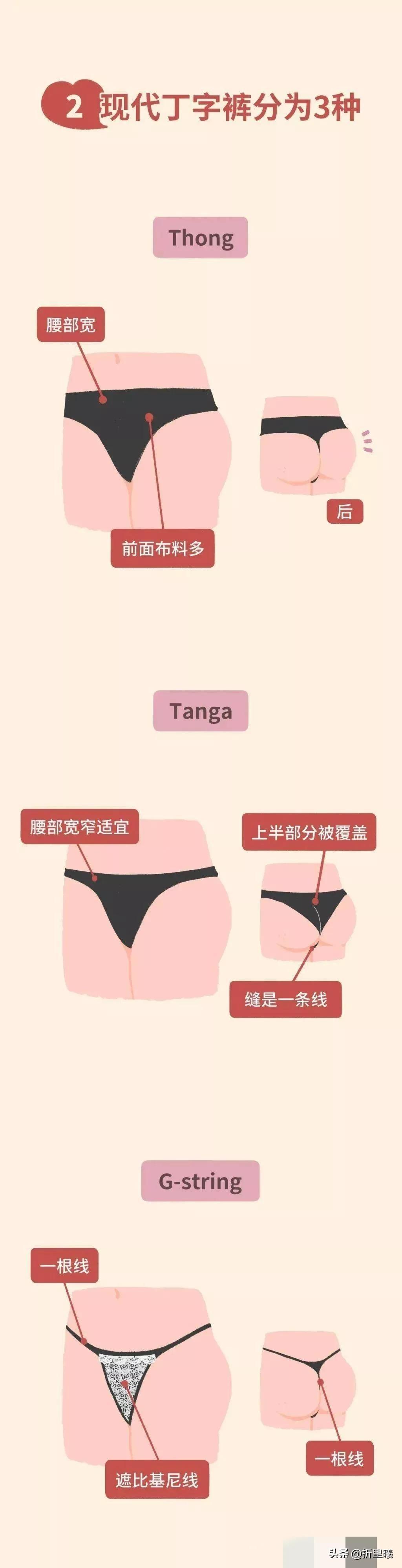 为什么有好多女生都喜欢穿丁字裤呢?这跟健康有关哦.