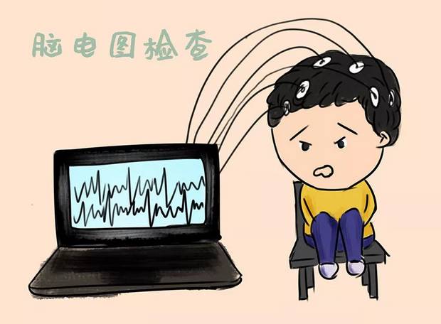 脑电图是通过什么获取到大脑信息的?工作原理又是什么?